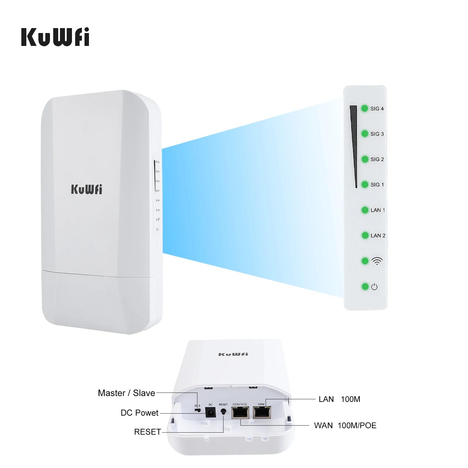 KuWFi 2 4G 300 Мбит/с открытый беспроводной мост точка к точке 1-2 км маршрутизатор с