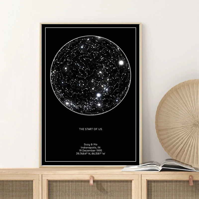 

Personalized Constellation Map Room Decoration Night Sky Poster, Sky Poster, Oil Painting Print Poster, Children'S Room