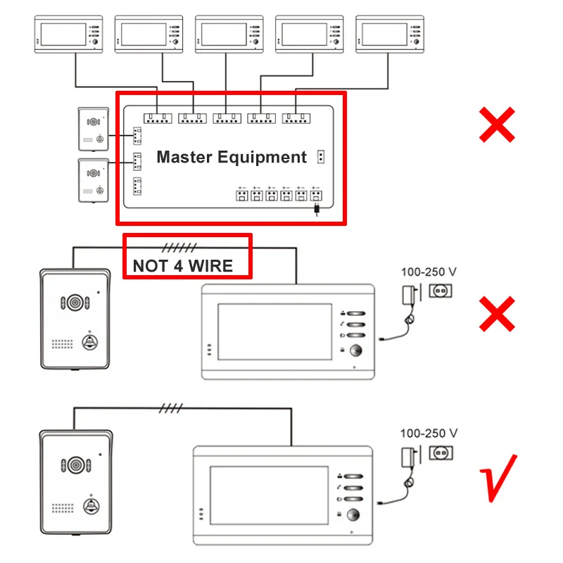 

CLOUDRAKER 7 inch Indoor Monitor Video Door Phone Doorbell Intercom System Unlock Wall Mounting