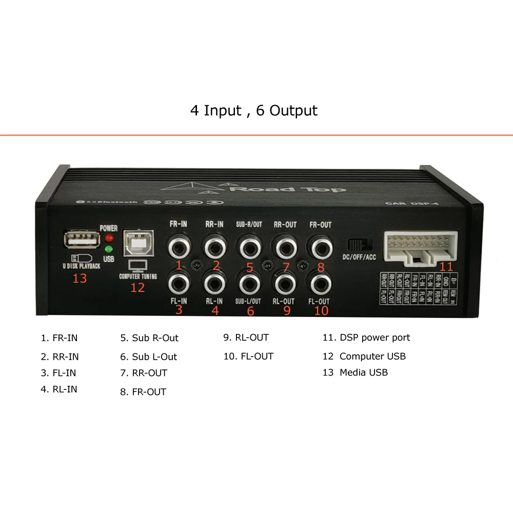 Автомобильный аудио усилитель DSP с 31 диапазоном эквалайзера для Jeep Cherokee Renegade Wrangler