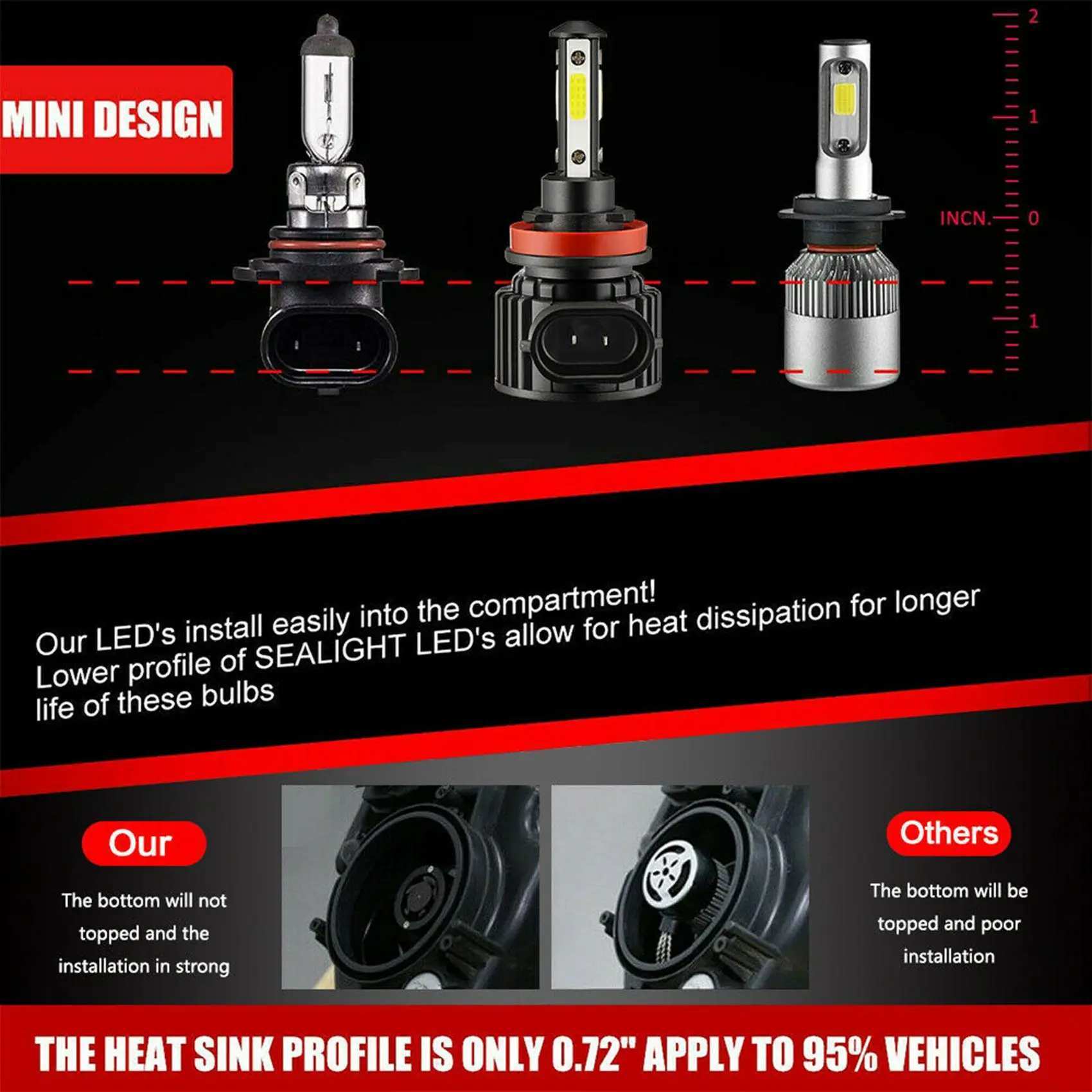 

4Pcs Combo 9005+H11 672000LM Combo 4-Side LED Headlight Kits High Low Beam Bulb 6000K White