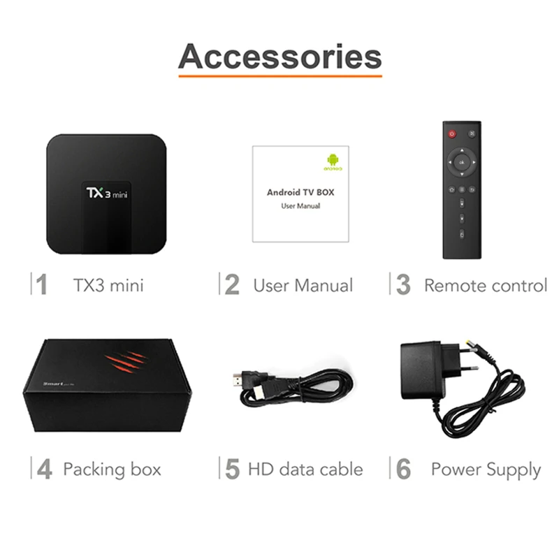 TX3 Мини ТВ приставка на базе Android Box 2G 16G с IPTV подписка Европа французский IT DE UK испанские каналы и VOD Wifi H.265 1080P HDR