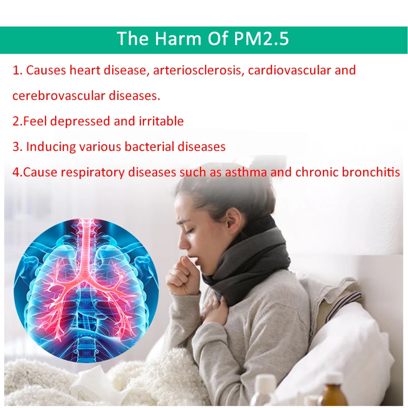 Цифровой монитор качества воздуха PM2.5 измеритель температуры и влажности датчик