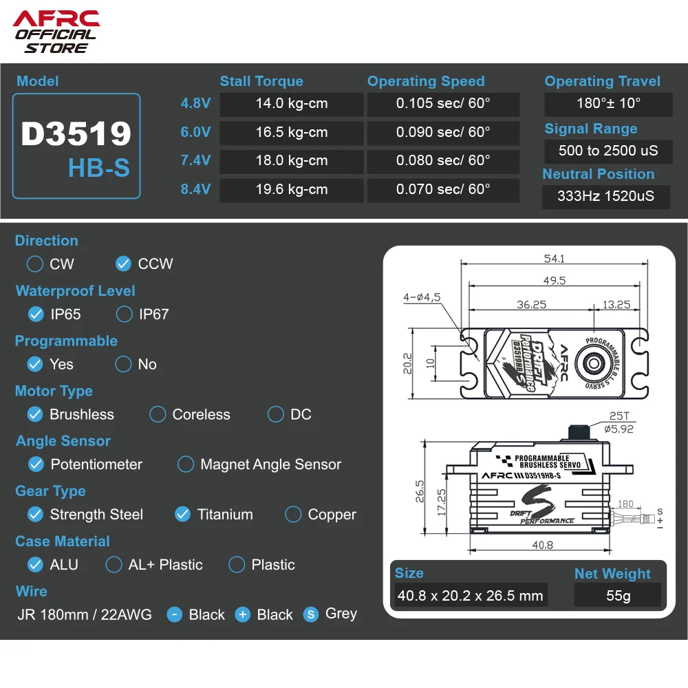 AFRC-D3519HB-S красный низкопрофильный программируемый HV бесщеточный сервопривод для
