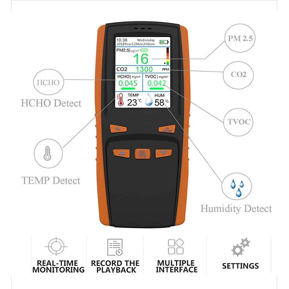 Измеритель температуры и влажности Co2 цифровой портативный детектор утечки газа