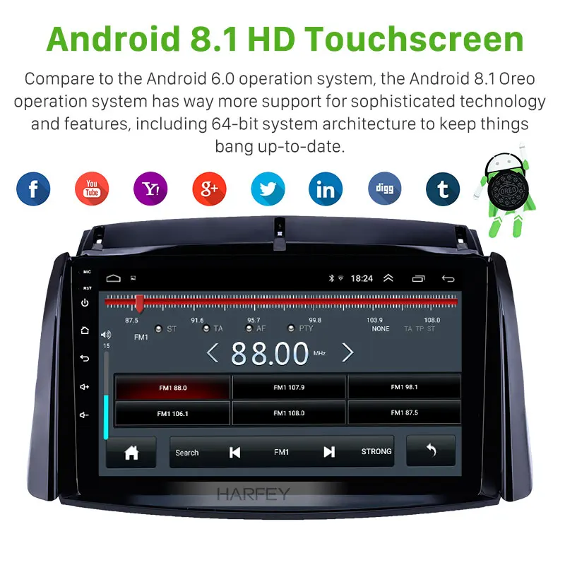 Harfey 2din " Android 8,1 автомобильный блок радио для 2009 2010- Renault Koleos gps радио USB AUX поддержка Carplay с диагностическим разъемом и цифровым видеорегистратором Цифровое ТВ