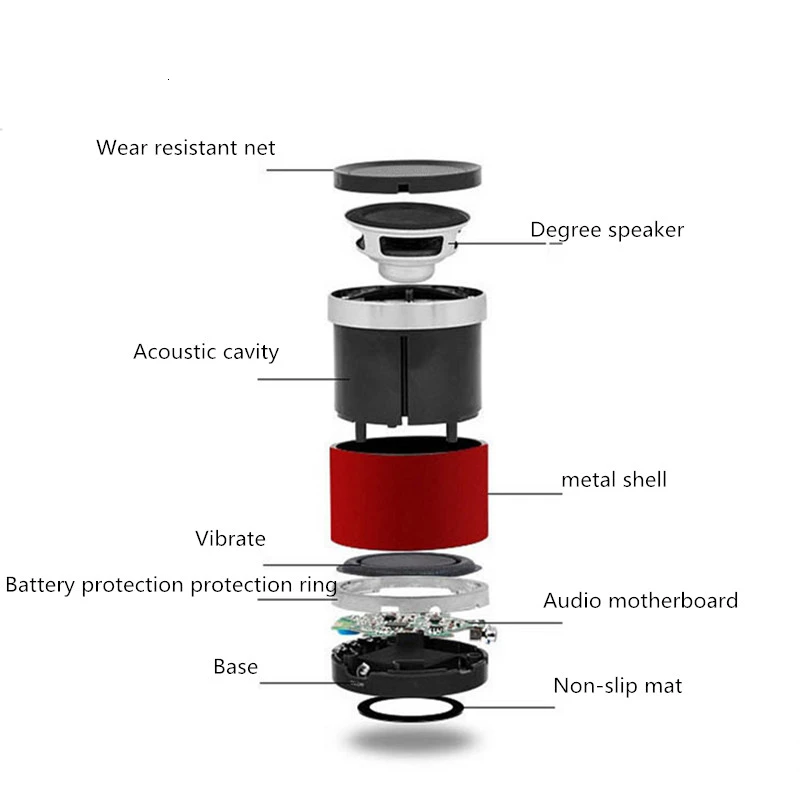 Портативный сабвуфер беспроводной Bluetooth динамик мини портативный открытый