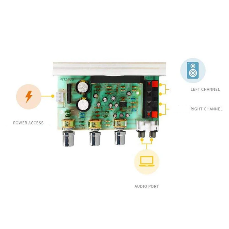 Dx 0408 18V 50W + 2 0 Channel Stk Плата усилителя мощности с толстой пленкой|Общественное