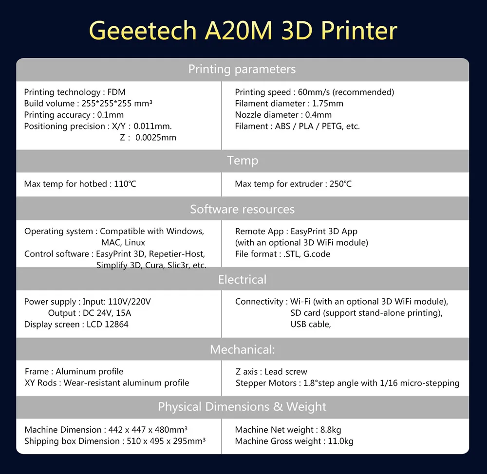 GEEETECH A20M 3d принтер с смешанной цветной печатью, интегрированная Строительная база и двойной экструдер дизайн и детектор нити