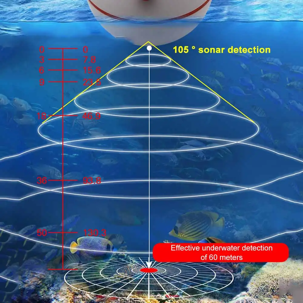 

Erchang Fishing Detector Wireless Portable Echo Sounder LCD Fish Finders 3D Waterproof 60M Detection Depth Finder for Outdoor