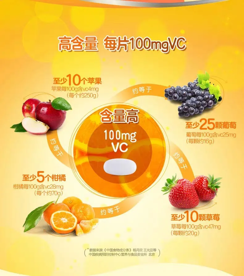 

Shanchun R Vitamin C Chewable Tablets (orange Flavor) Vitamin VC Vitamin C Buccal Tablets 24 Cfda