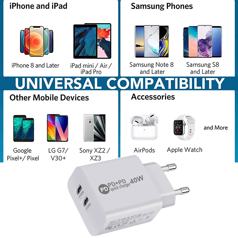 Устройство зарядное сетевое с двумя портами USB Type-C и поддержкой быстрой зарядки 40