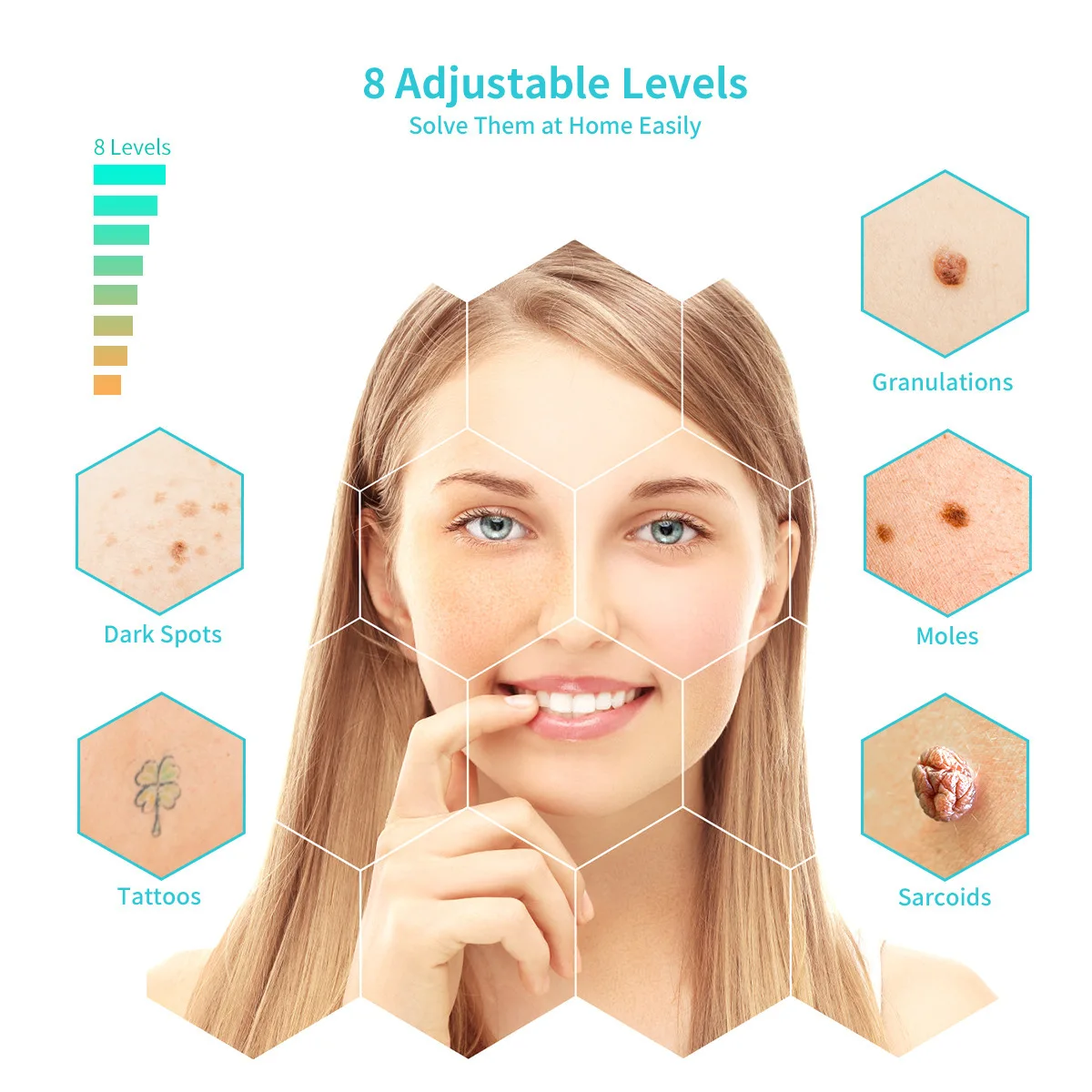Ручка для удаления Крота жидкокристаллическая Лазерная плазменная ручка машина