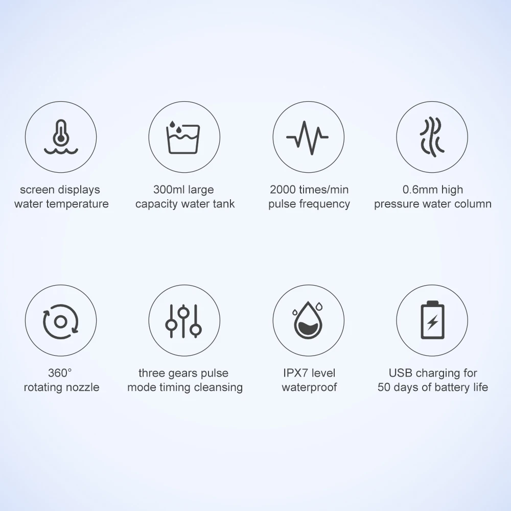 Портативный ирригатор для полости рта с ЖК-дисплеем 300 мл | Красота и здоровье