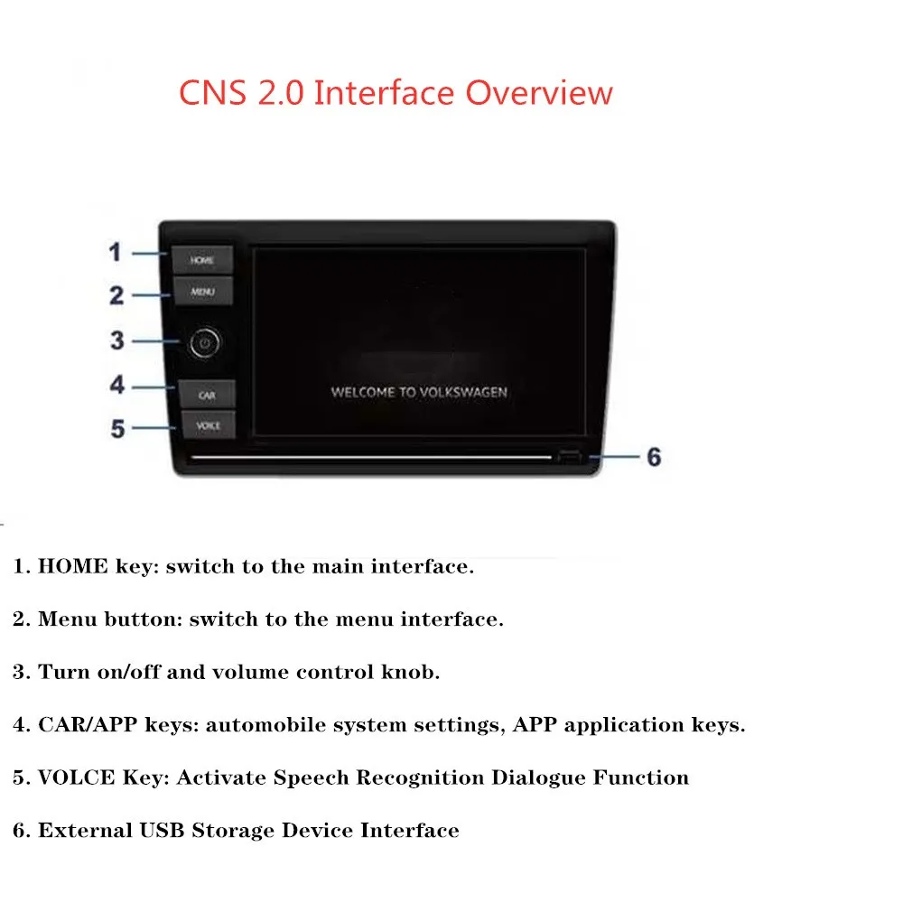 Стерео радио CD плеер поддерживает навигацию 19D035275 для нового Passat New Bora Lavida Plus Tharu