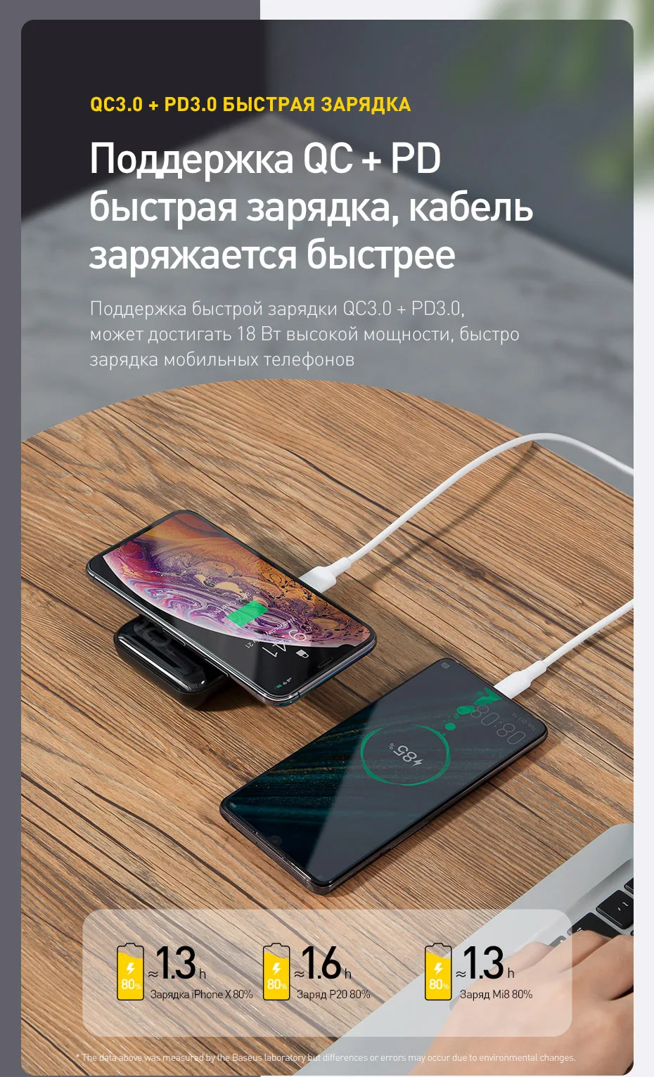 Baseus 10000 мАч Qi Беспроводное зарядное устройство банк питания для iPhone samsung huawei банк питания PD Быстрая зарядка 3,0 Портативный внешний аккумулятор