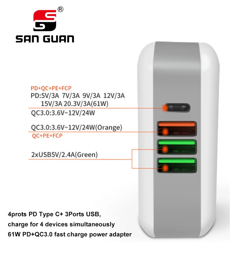 USB PD 61 Вт Быстрое зарядное устройство type C 4 порта PD3.0 24 QC4.0 QC3.0 для MacBook/iPhone11 XS XR 8 Plus