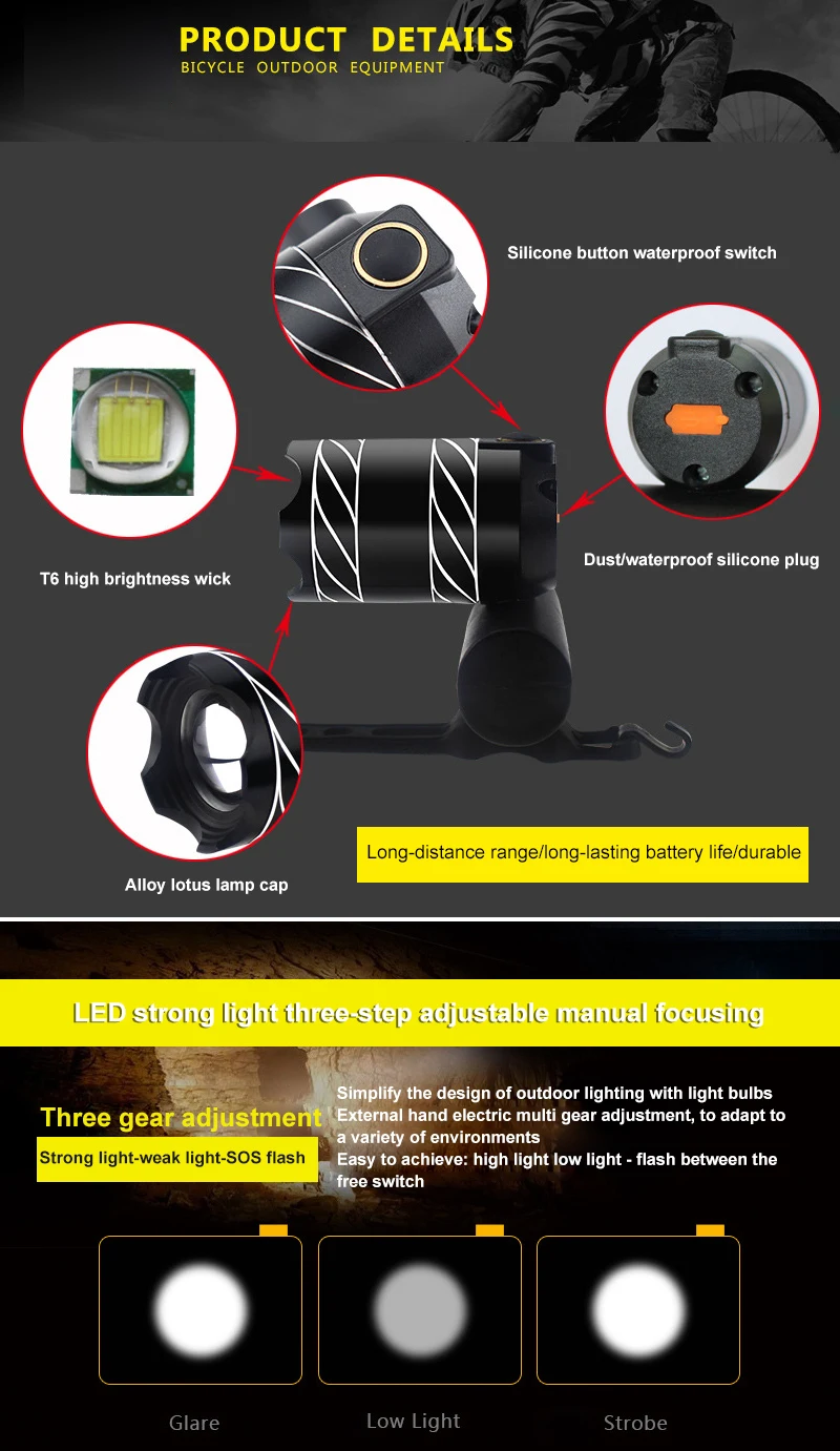 

Bicycle Headlight Bike USB Rechargeable Handlebar Light Night Riding Lighting Strong T6 Zoom T6 Night Riding Strong Flashlig