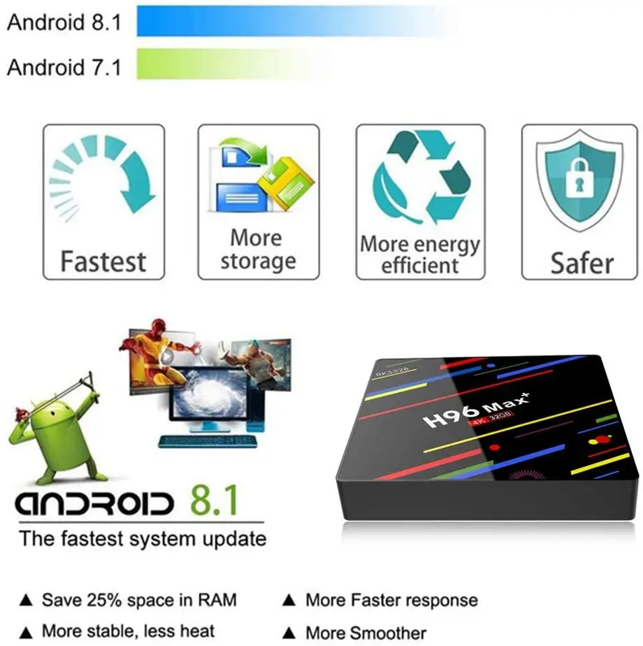 ТВ-приставка H96 MAX PLUS на Android 9 0 воздушная мышь RK3328 четырехъядерный процессор 4 Гб
