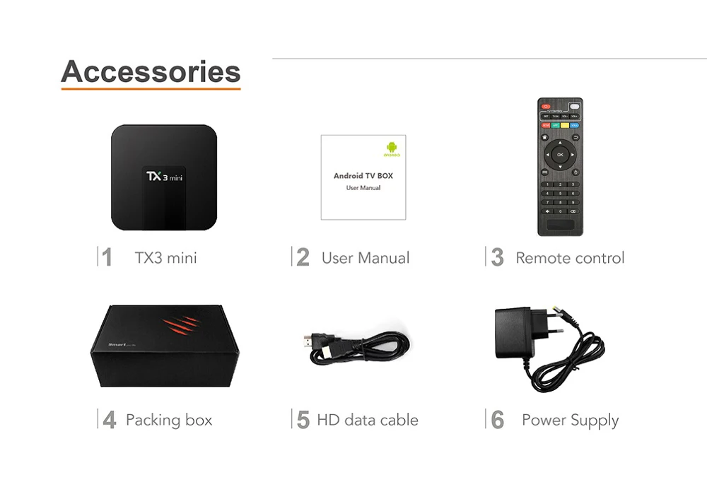 Wechip TX3 mini Smart TV BOX 2 ГБ/16 ГБ Tx3mini android 8 1 Amlogic S905W 4G &amp 5G Wifi Bluetooth версия Youtube HD |