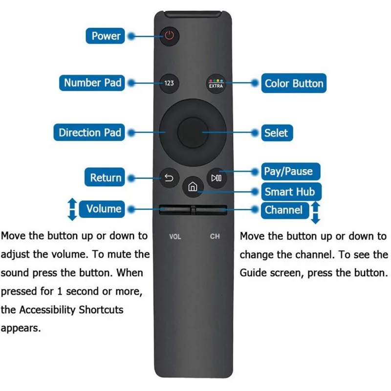 Для r samsung Smart TV пульт дистанционного управления практичный Универсальный