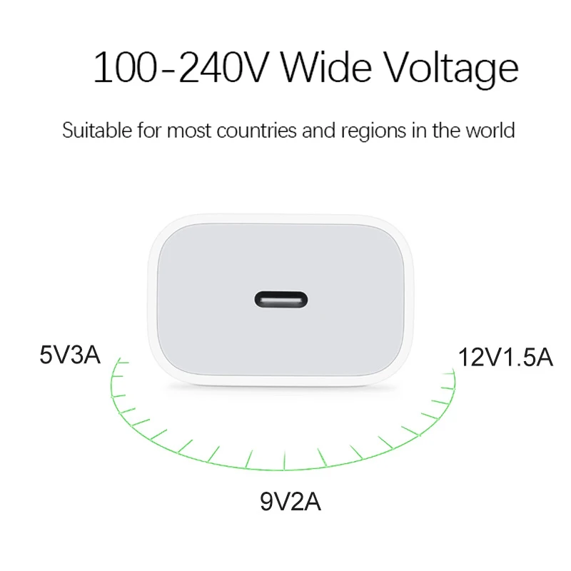 18 Вт USB Type C зарядное устройство адаптер для iPhone 8 11 XS Max PD Быстрая зарядка Type-C EU US UK