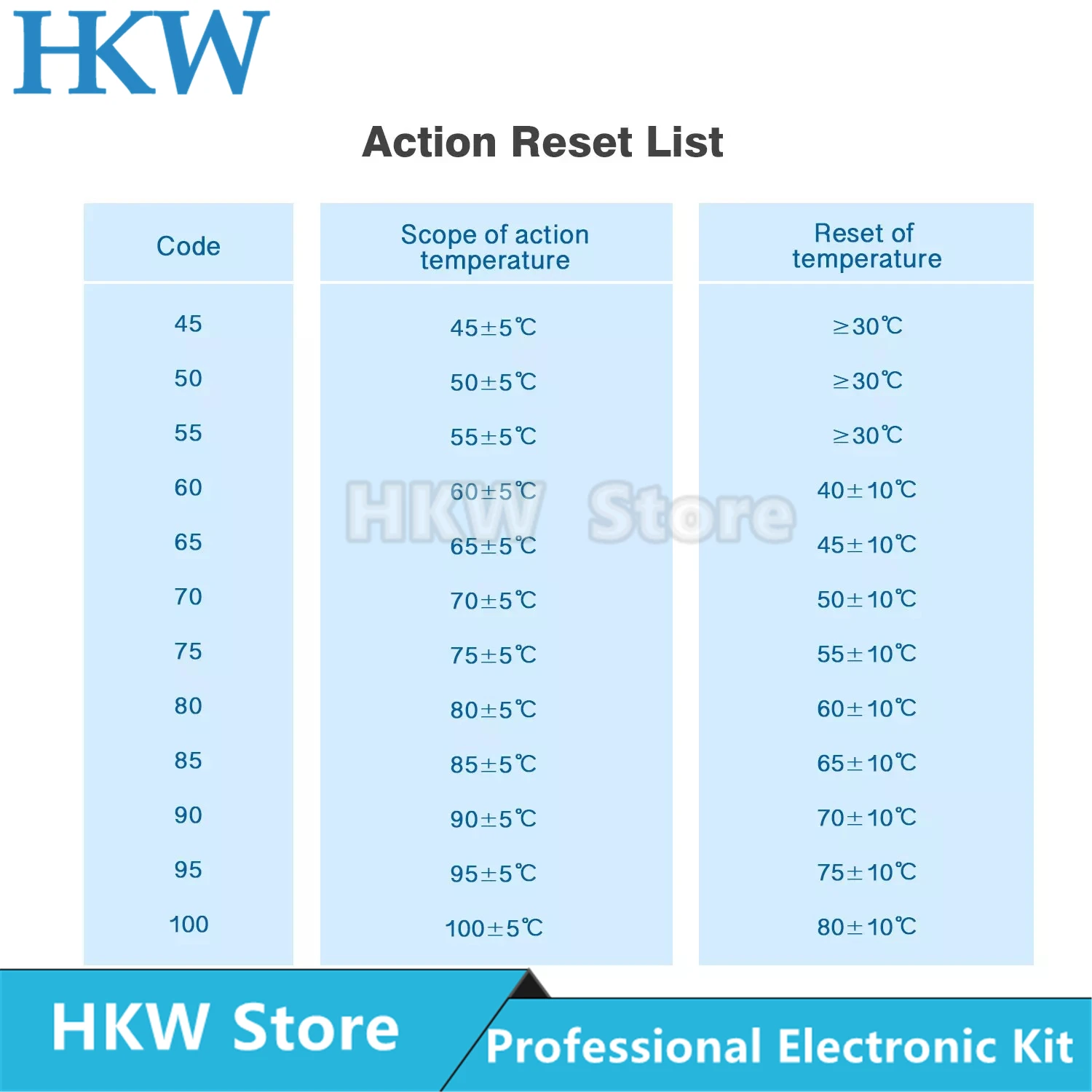 KSD9700 5A 250V 15C 35C 40C 55C 60C 75C 80C 85C 90C 95C 100C 155C термостат без NC термозащитные