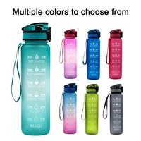 1pc gradient date sports bottle power kettle with time stamp tritan shaker outdoor travel camping hiking school plastic drink
