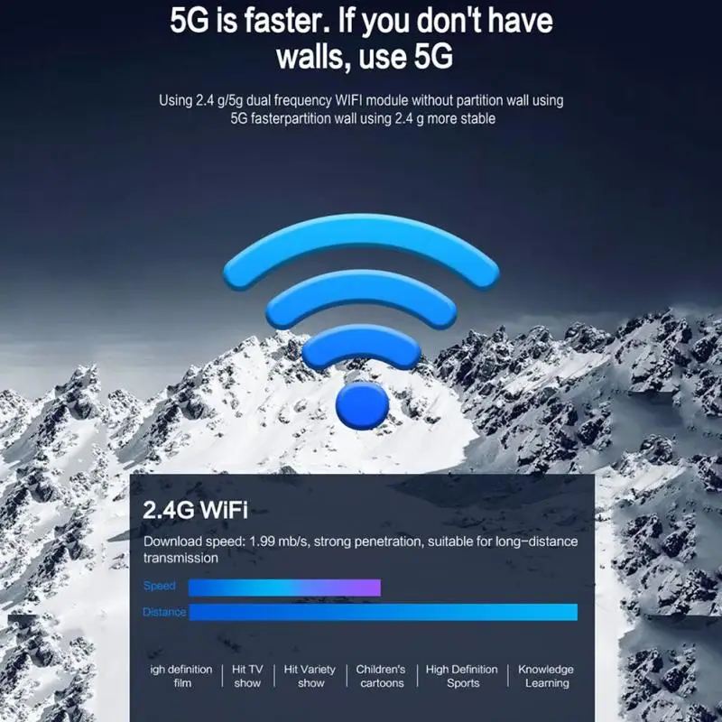 ТВ-приставка R8 4K Android Rockchip 3228A 2 4 ГГц Wi-Fi Поддержка Ethernet AV IR TF-карты | Электроника