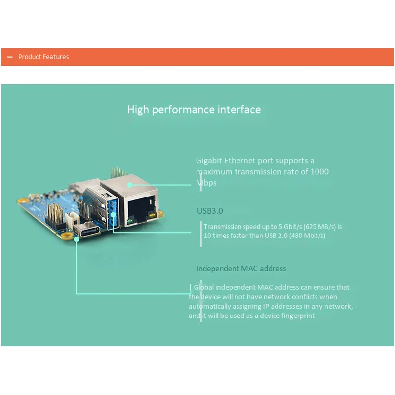 Подходит для целого оборудования NanoPi NEO3 порт Gigabit Ethernet большая память 2 Гб OpenWrt/LEDE