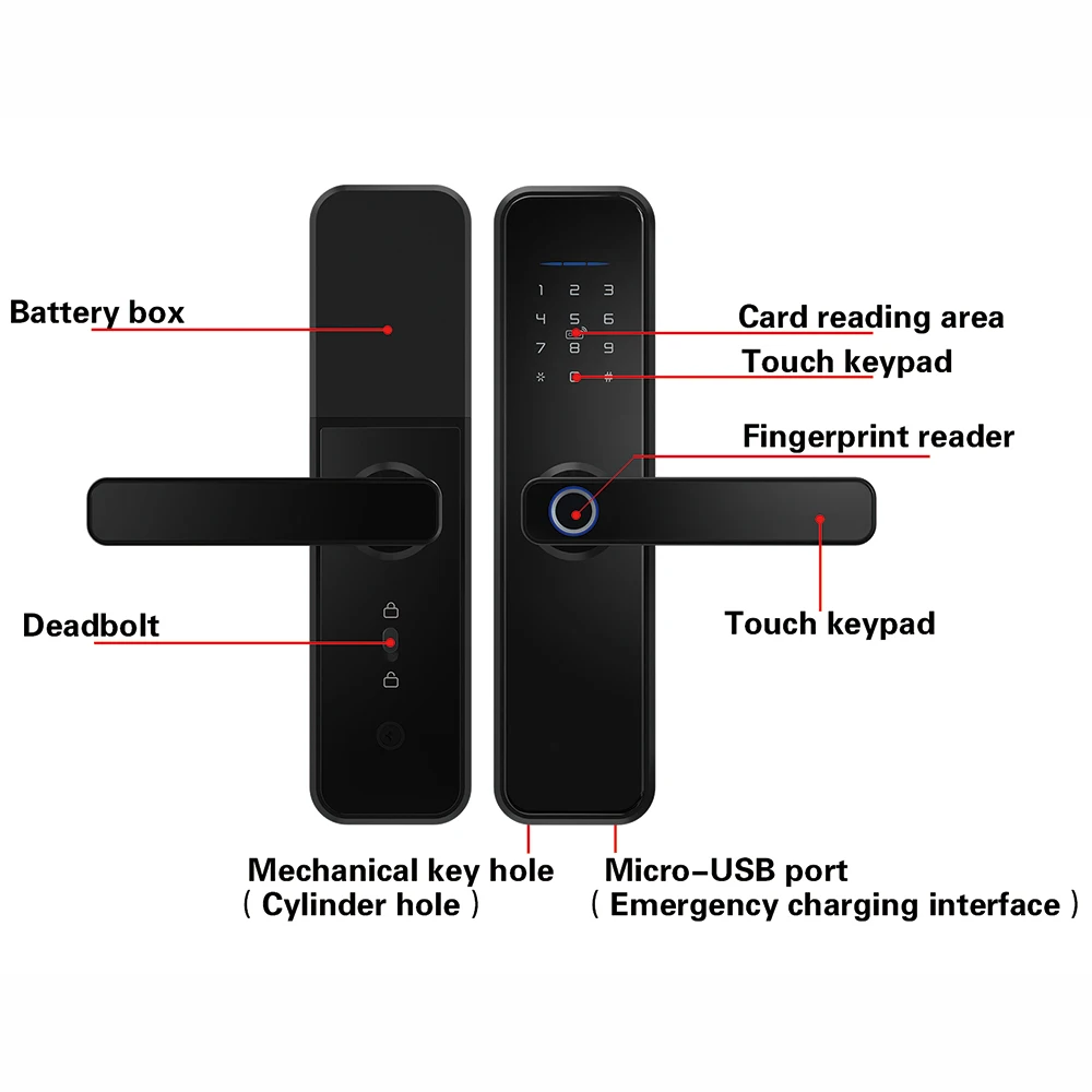 Дверной смарт-замок TTLOCK VX5 водонепроницаемый с Биометрическим разрешением Wi-Fi