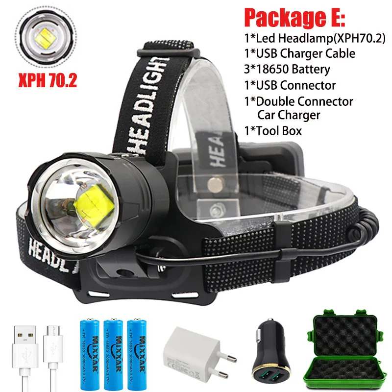 Package E(XHP70.2) ZK20, Прямая поставка, высокий люмен, светодиодный налобный фонарь XHP70.2, мощная фара, 3 режима, телескопический перезаряжаемый фонарь с зумом, водонепроницаемый, для охоты - Испускаемый цвет: Package E(XHP70.2)
