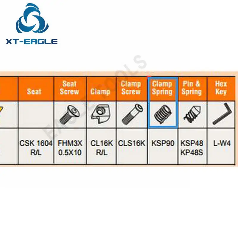 CKJNR/L CKNNR/L зажим типа CL16KR/L 170 5-824/CTH6R1 Бесплатная доставка! | Инструменты