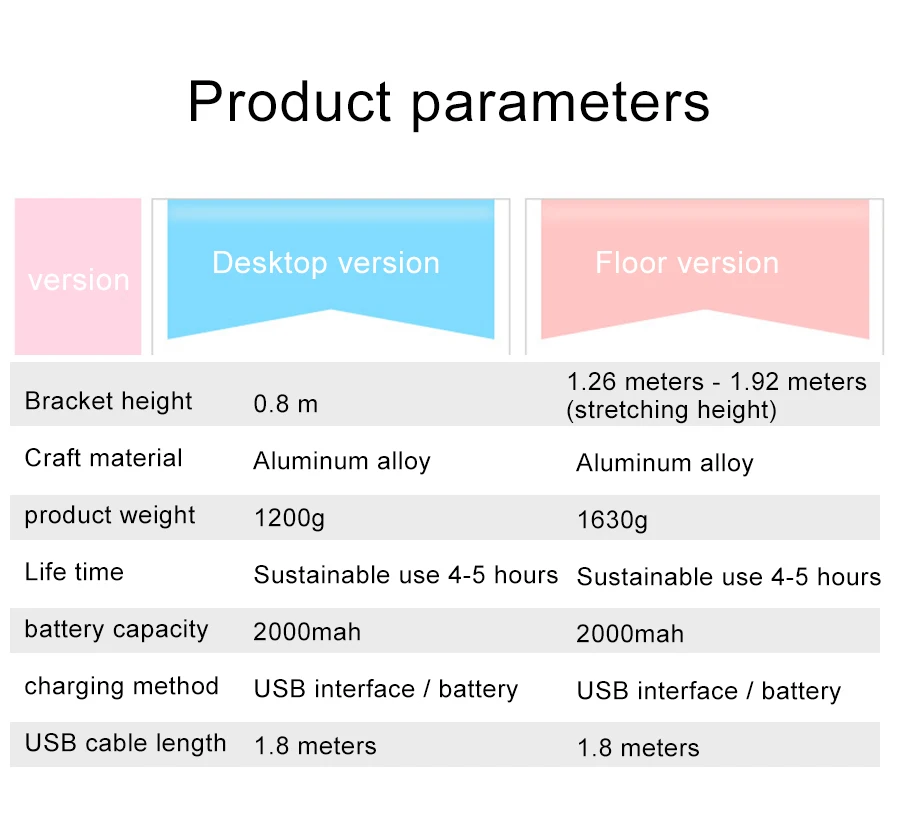MAMEN кольцевой светильник для селфи фото видео студия Led Youtube прямая трансляция