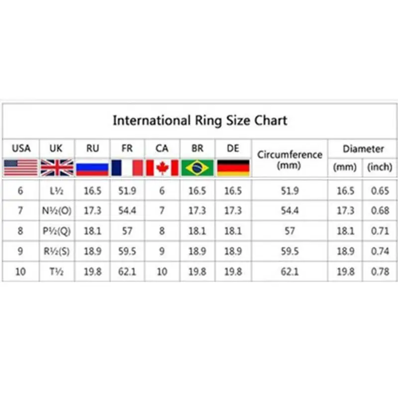 Кольца на колеса модные механические для мужчин и женщин | Украшения аксессуары