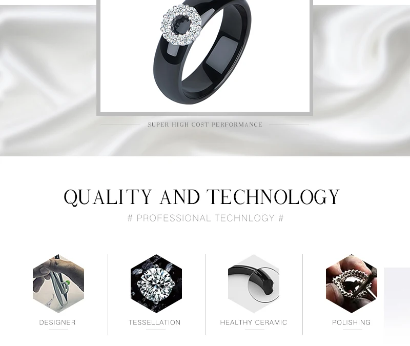 Bling CZ Кристалл Круг геометрический для женщин Ювелирные наборы для женщин никогда не выцветает здоровые керамические серьги кольца на палец обручение подарок