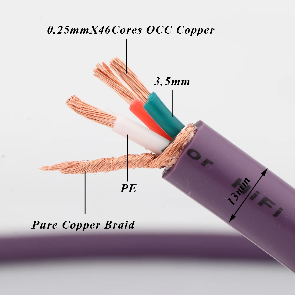 

D507 Preffair (ACROLINK Style) Hifi Audio Cable OCC AC Power Bulk Cable Audiophile Cord For DIY Power cable
