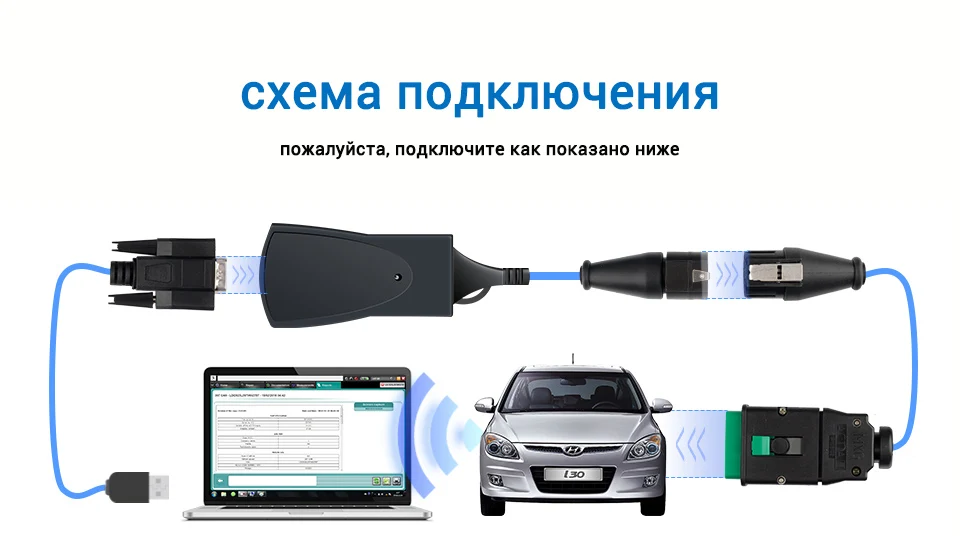 Диагностический инструмент PP2000 полный чип Diagbox V7.83 Lexia 3 с новой Diagbox новейшая версия прошивки 921815C Lexia3 V48/V25 для Cit