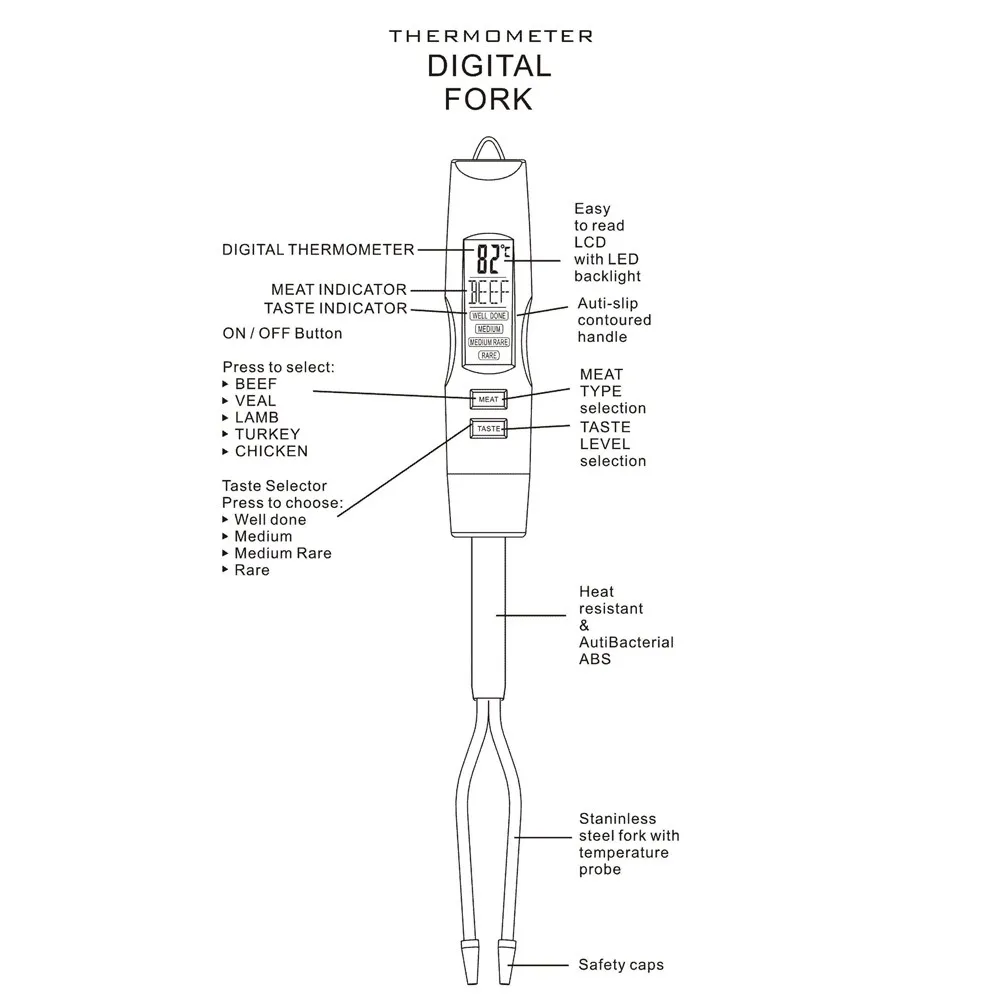 Электронный интеллектуальный Кухонный Термометр с вилкой для барбекю и цифровым