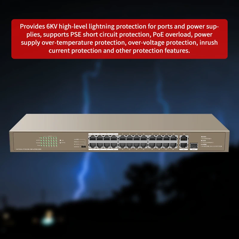 GLVISION GLTEF1126P 24 250W Ethernet сетевой коммутатор порта 225 Вт PoE источник питания|Сетевые