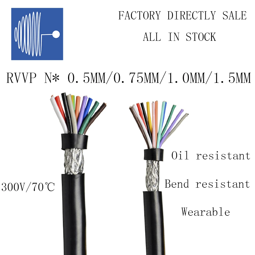 Controle de Sinal para Jecket Cabo de Alimentação 1.5 mm com Núcleos Blindados Resistente a Temperatura e Temperatura do Cabo 70c Fios elétricos
