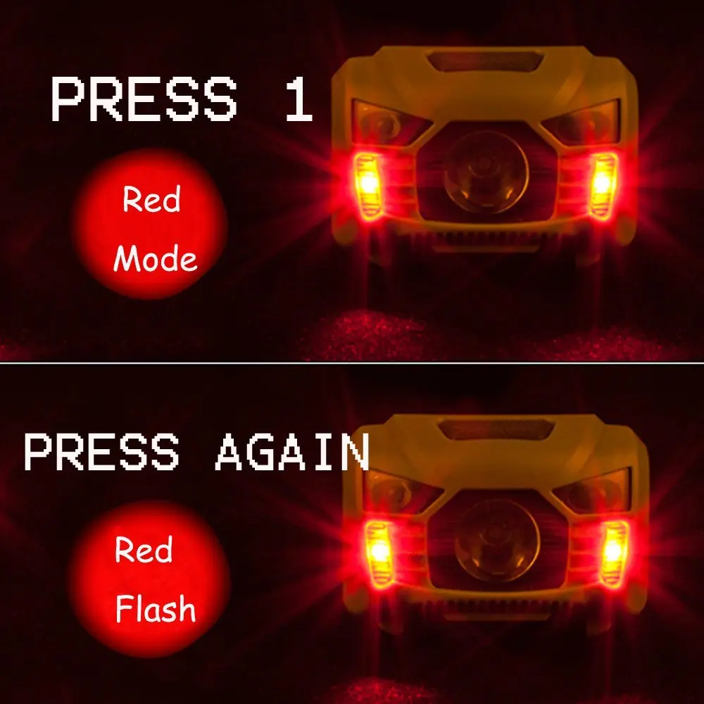 

5W LED Body Motion Sensor Headlamp Induction Mini Headlight USB Rechargeable Outdoor Camping Flashlight Head Torch Lamp