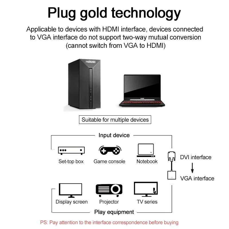 Кабель адаптер Leehur DVI VGA 1080P|Кабели VGA| |