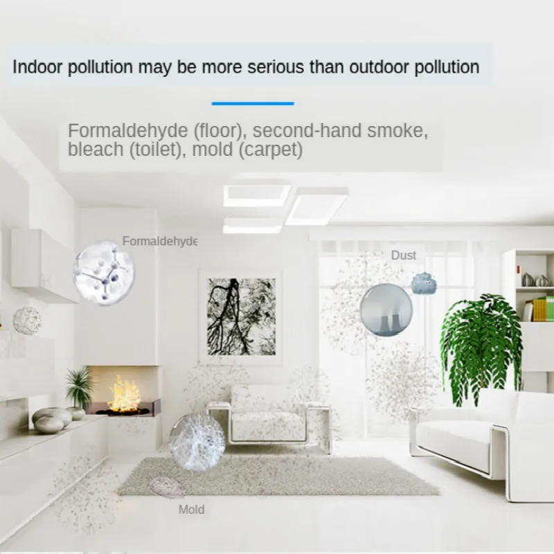 Air Purifier Filter Mi Cleaner Fresh Ozone for home auto Smoke formaldehyde sterilize | Бытовая техника