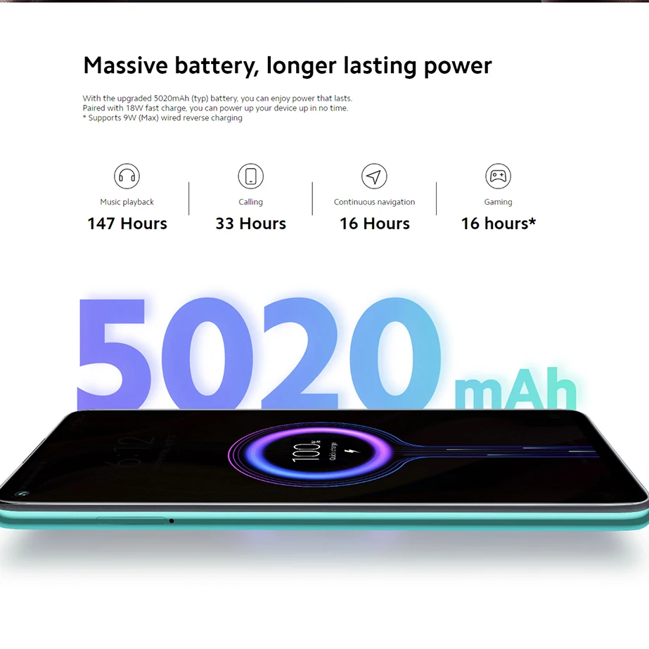Xiaomi глобальная версия Redmi Note 9 смартфон NFC 6 52 &quotFHD 64 Гб 128 ГБ МТК G85 5020 мА/ч 18 Вт