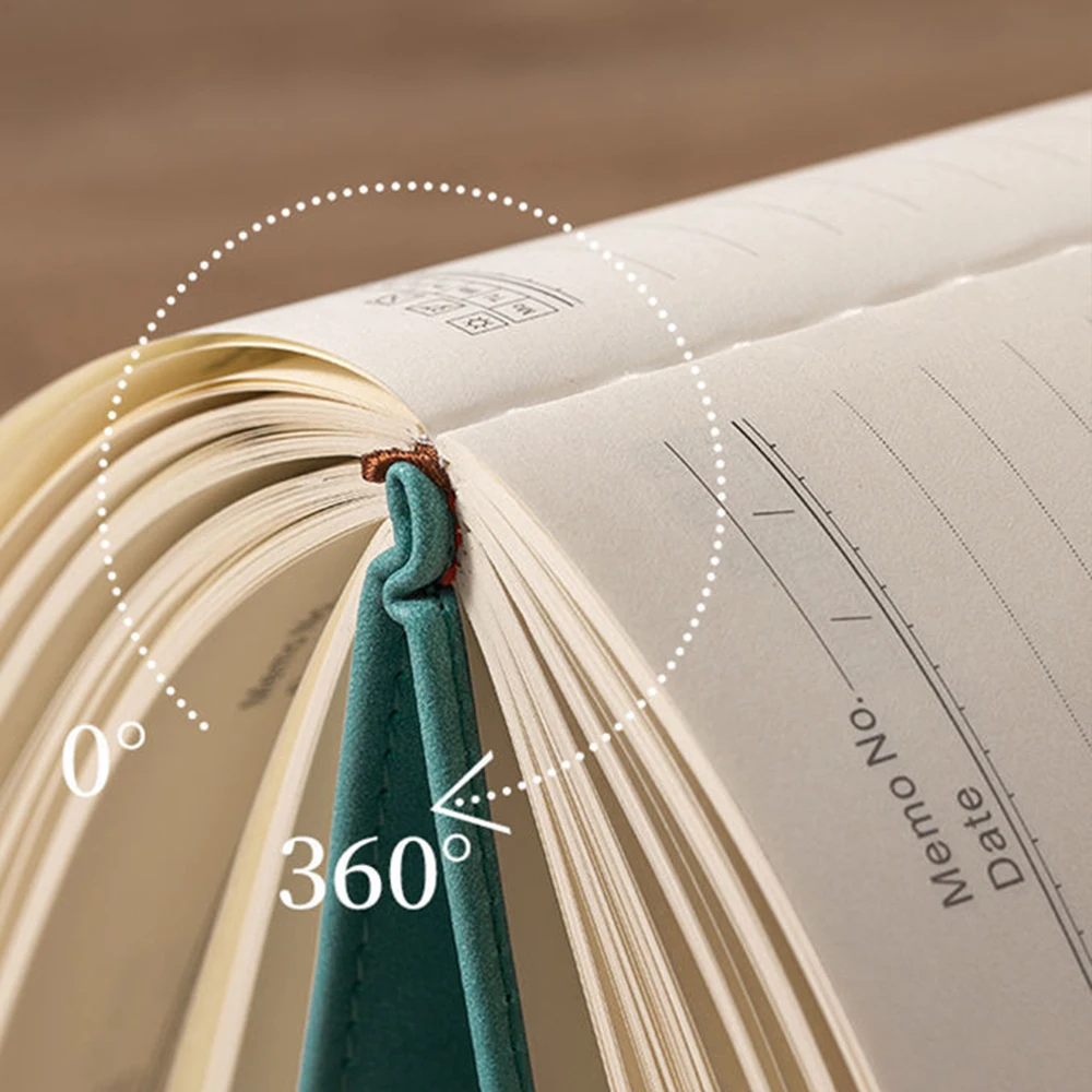 Супер толстый! 416 страниц кожаный блокнот с оленем А5 ежедневный деловой офисный