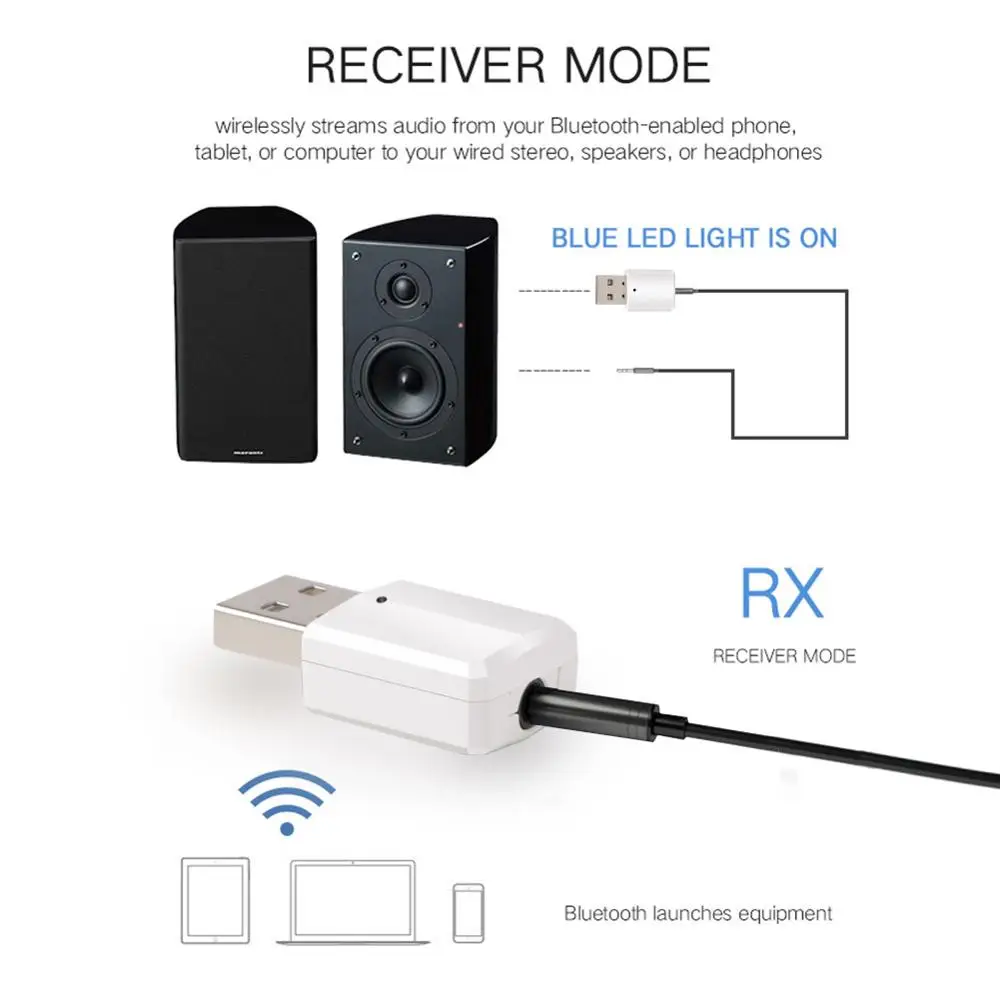 Портативный Bluetooth V5.0 мини приемник ZF169 аудио USB передатчик адаптер для ТВ/ПК