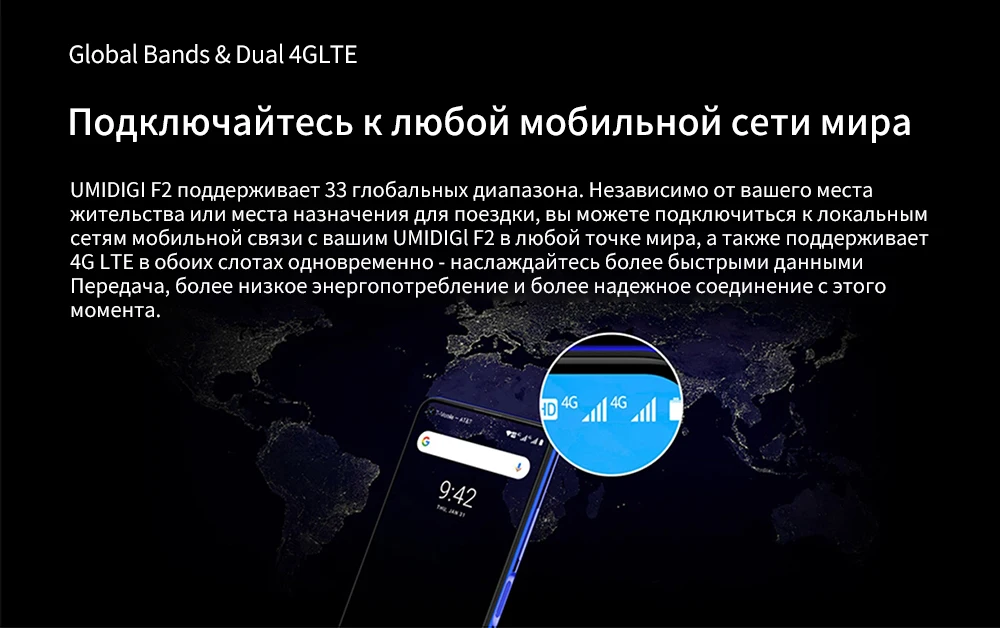 UMIDIGI F2 6,5" FHD+ 6 ГБ 128 ГБ глобальная версия Android 10 32 МП селфи Helio P70 48MP AI Quad камера мобильный телефон 5150 мАч NFC