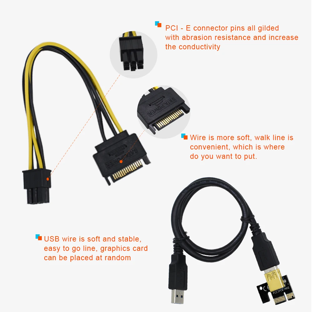 Переходник TISHRIC PCIE Riser 009s Plus VER009s PLUS PCI-E 16x USB 3 0 SATA адаптер с 15pin на 6pin переходник