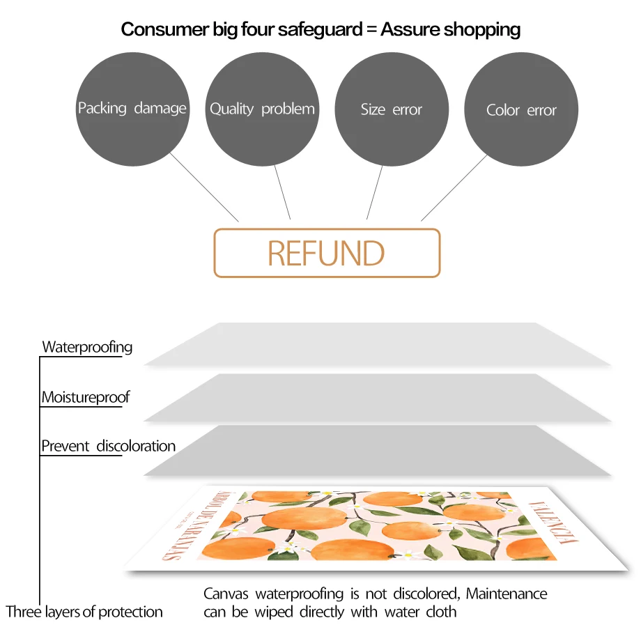 Настенная картина с изображением листьев из фруктов в скандинавском стиле |